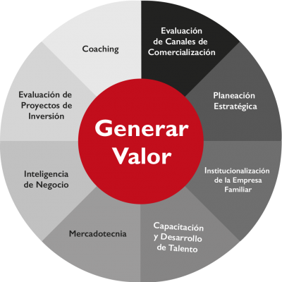 generar_valor_1